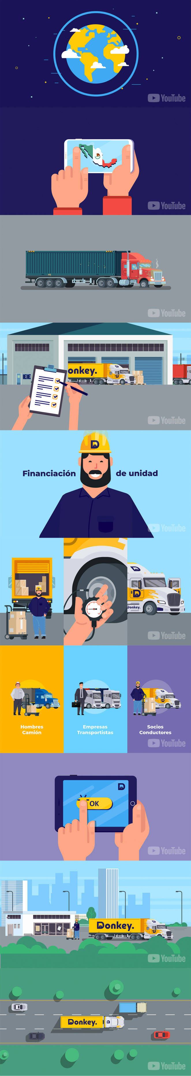 Creación de guión, ilustraciones, animación, locución, post producción de video corporativo animado para empresa dedicada al transporte de carga sobre rueda entre los principales puertos y ciudades de México.